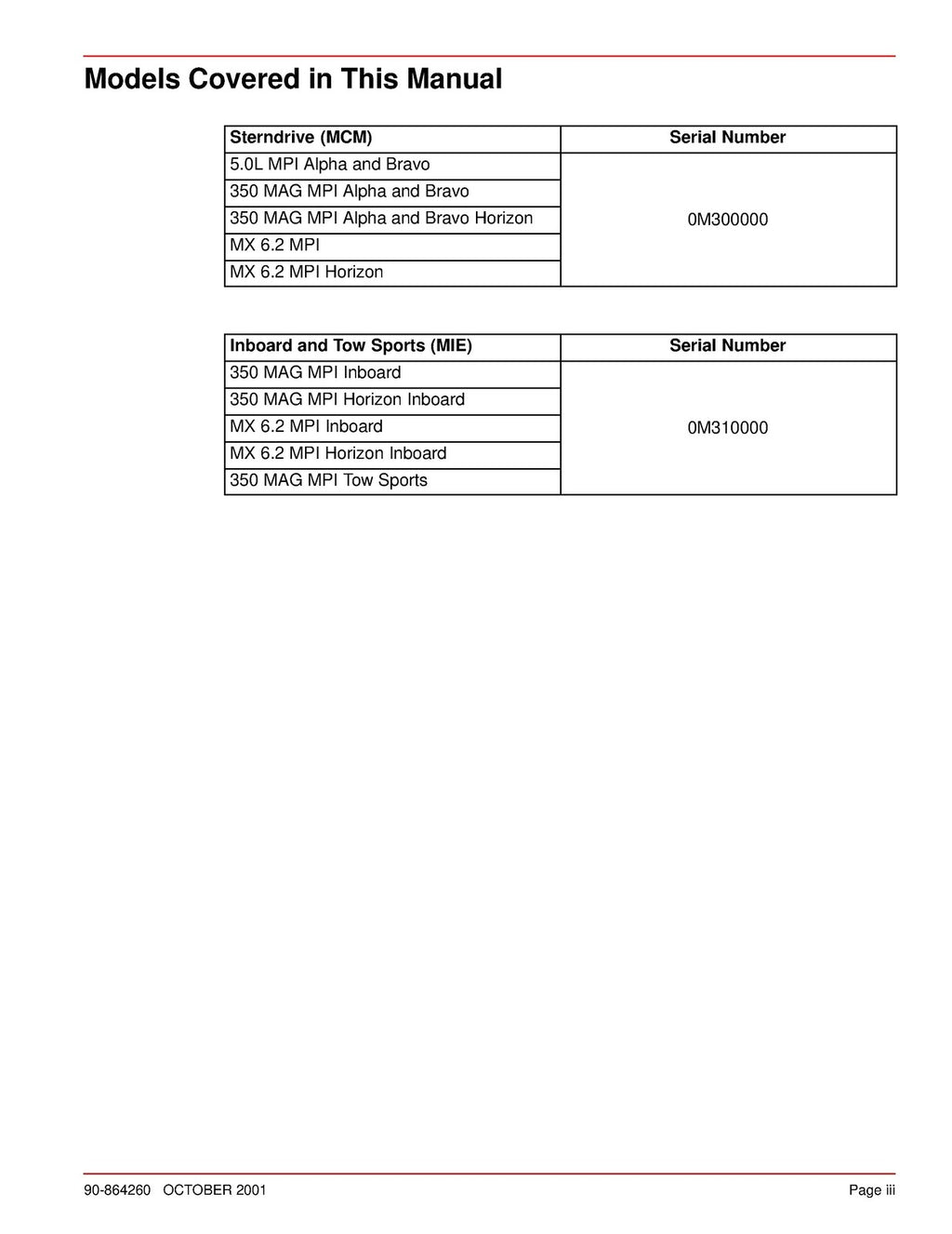 MERCURY MerCruiser No. 31 5.0 - 6.2L Gas SERVICE MANUAL - BOUND COVERS FOLDOUTS!