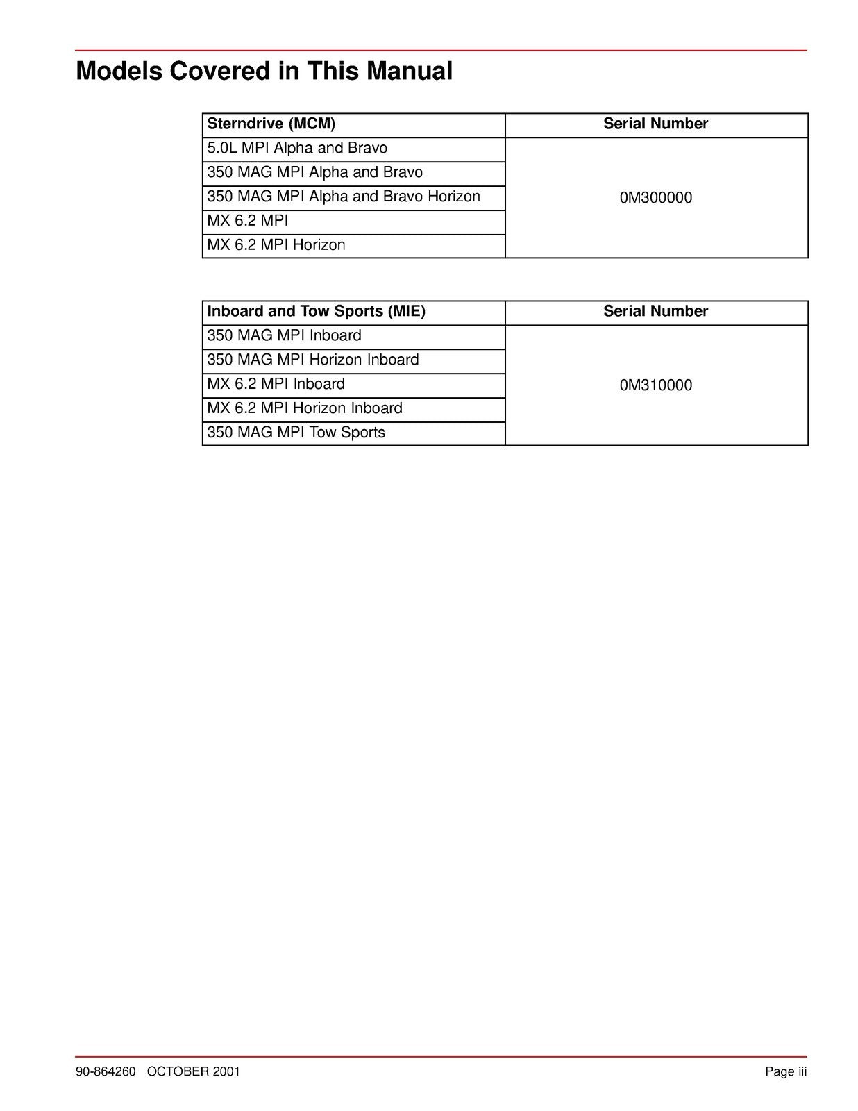 MERCURY MerCruiser No. 31 5.0 - 6.2L Gas SERVICE MANUAL - BOUND COVERS FOLDOUTS!