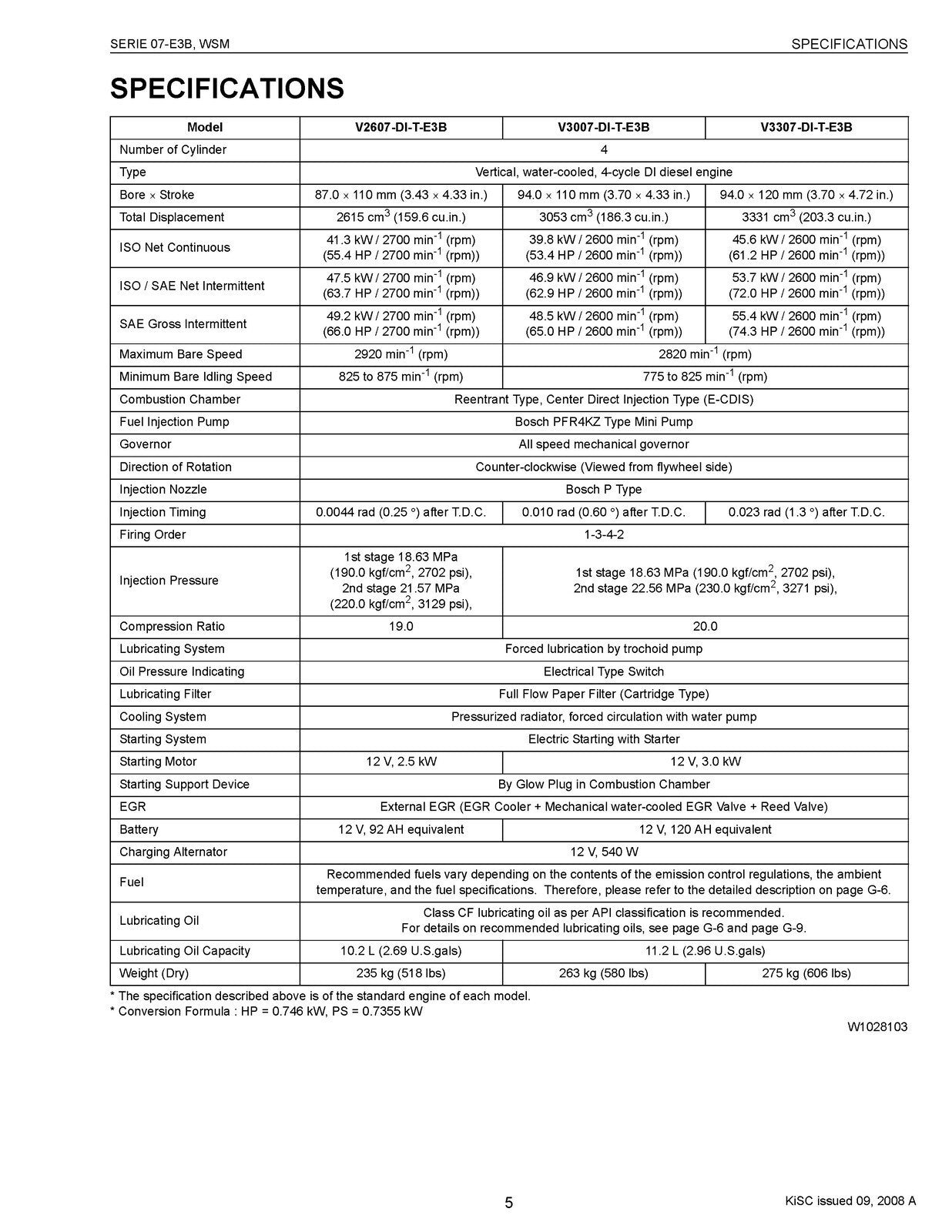 KUBOTA 07-E3B DIESEL ENGINE WORKSHOP MANUAL. STEEL WIRE BOUND, PROTECTIVE COVERS