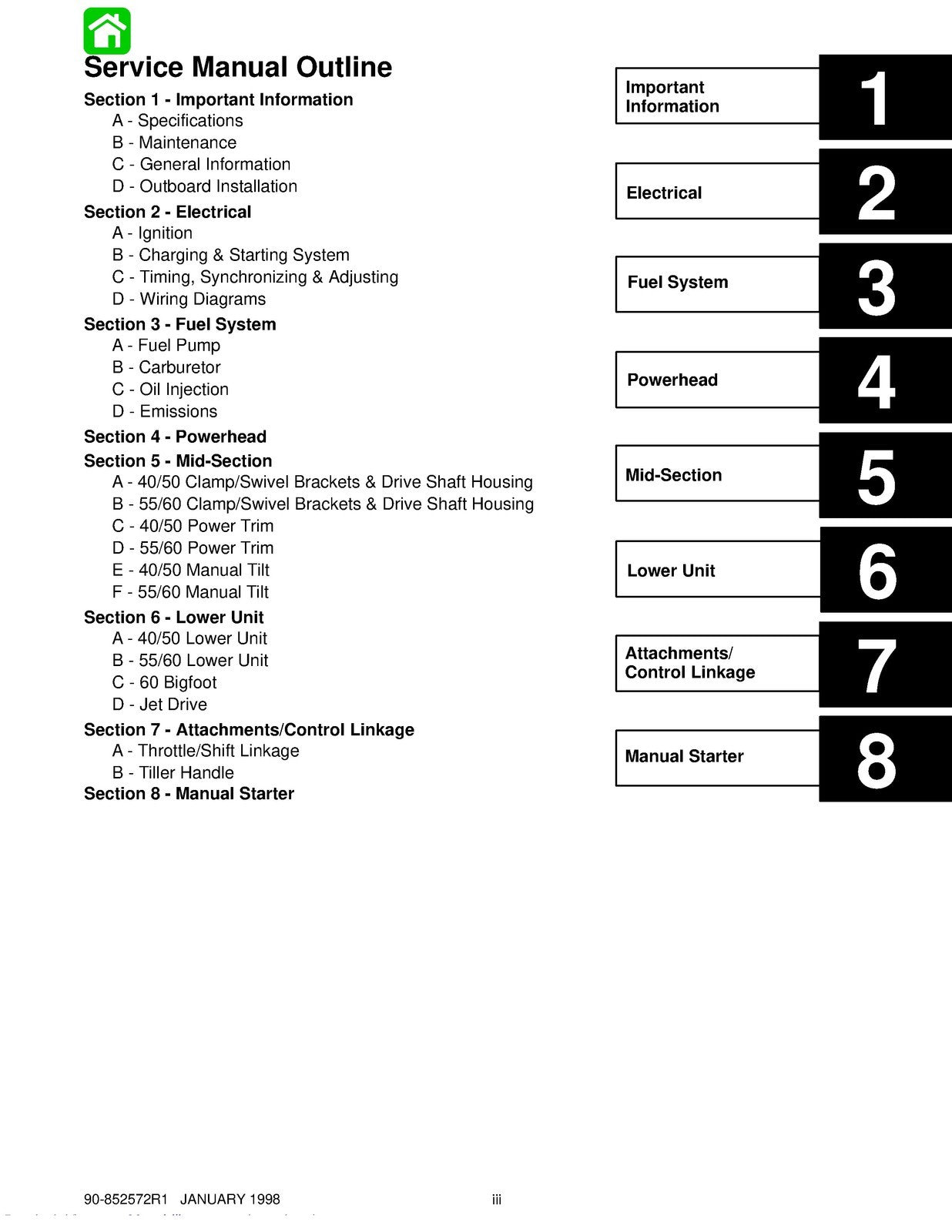 MERCURY 40 50 55 60 Service Manual Workbook 1998 VERSION - WIRE BOUND - COVERS