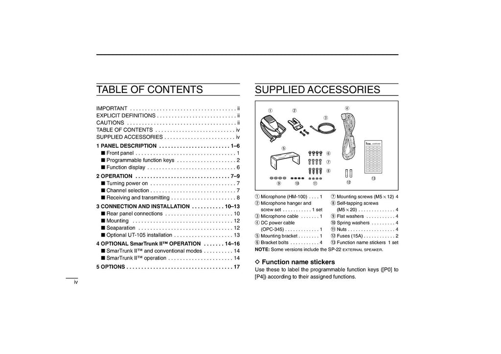 ICOM IC-F1610 IC-F2610 INSTRUCTION MANUAL - STEEL WIRE BOUND - PROTECTIVE COVERS