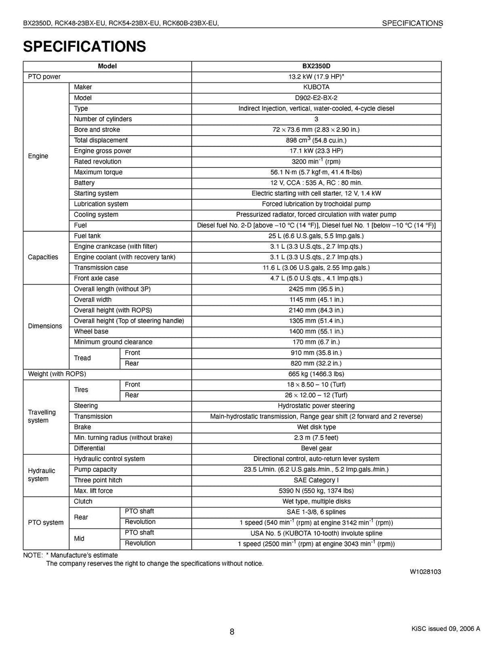 KUBOTA BX2350D RCK48-23BX-EU RCK54-23BX-EU RCK60B-23BX-EU LA243 WORKSHOP MANUAL