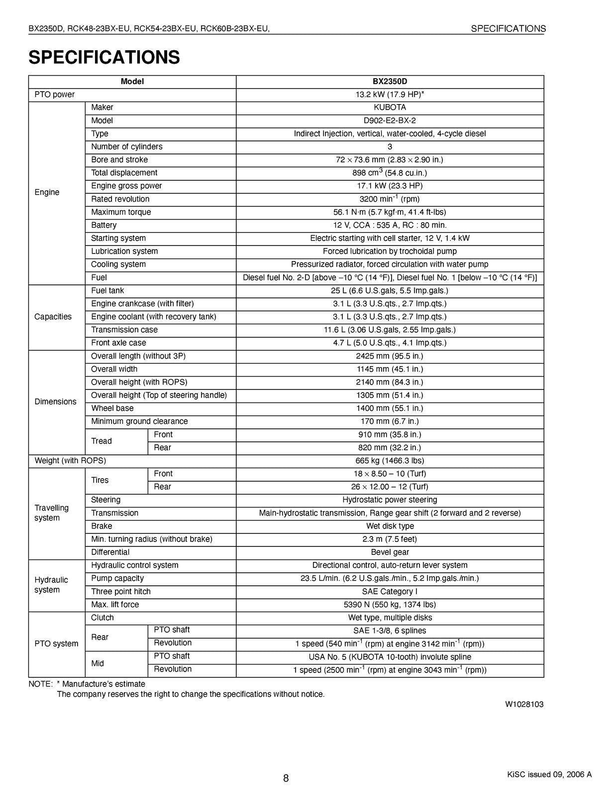 KUBOTA BX2350D RCK48-23BX-EU RCK54-23BX-EU RCK60B-23BX-EU LA243 WORKSHOP MANUAL
