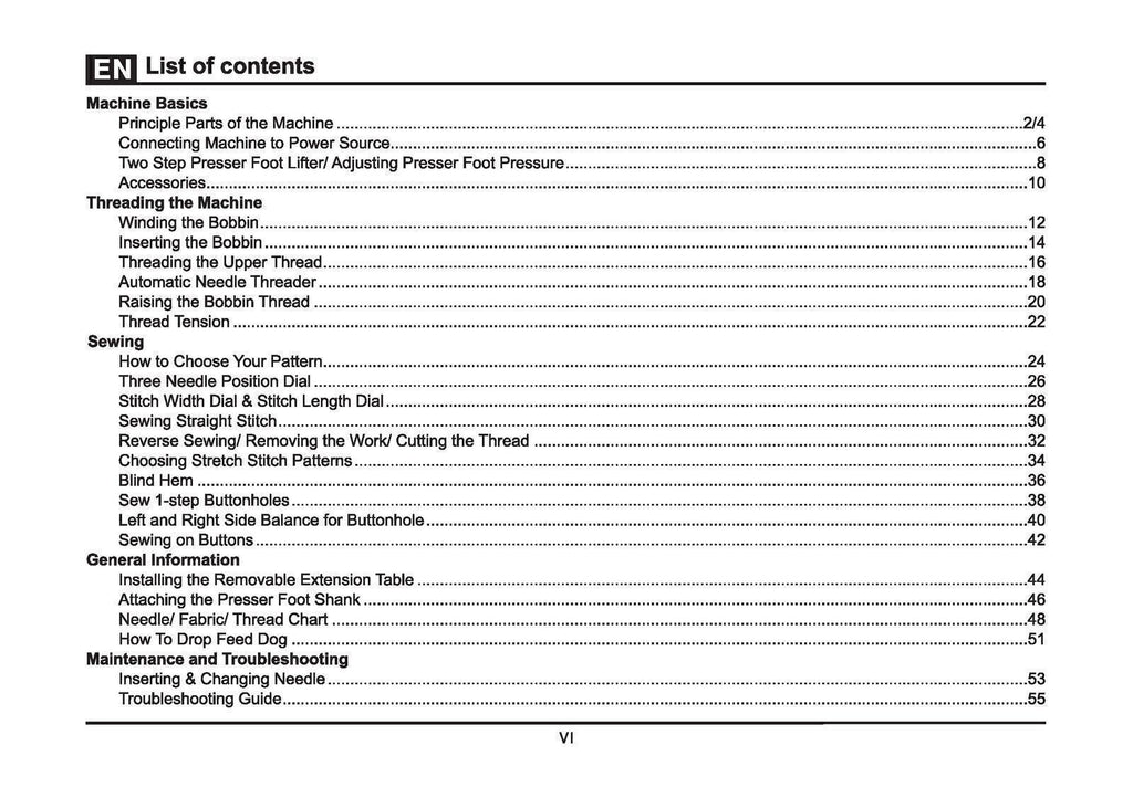 SINGER CP6350M-CP6355M Sewing Machine User Manual Guide [DURABLE WIRE BINDING]