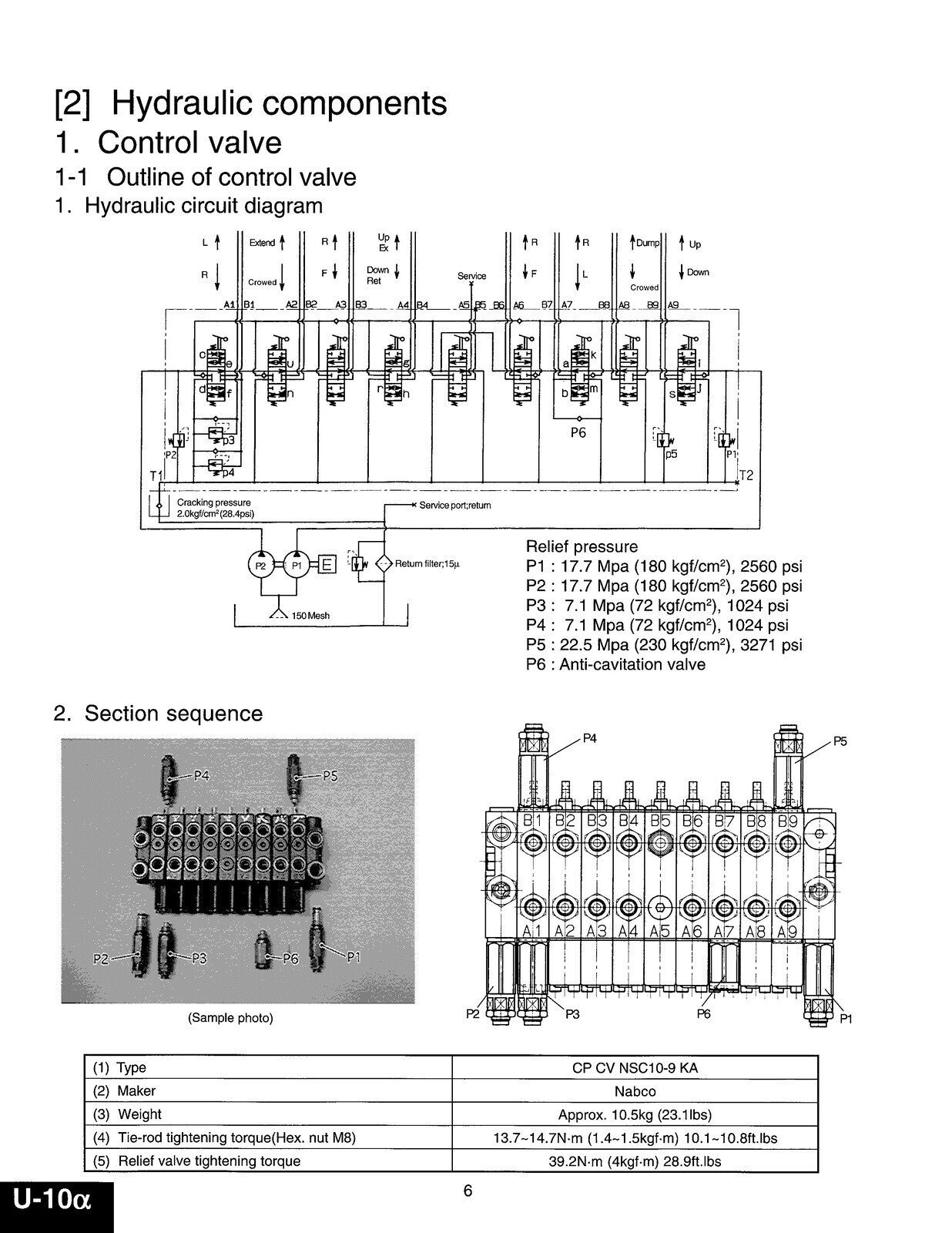 KUBOTA U10 U20 U35 U45 EXCAVATOR WORKSHOP MANUAL - WIRE BOUND - TOUGH COVERS