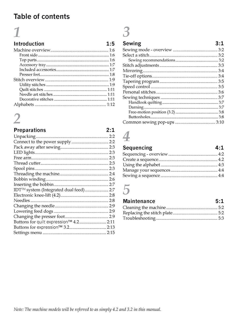 PFAFF Expression 3.2 4.2 Sewing Machine User Manual TOUGH WIRE BINDING & COVERS