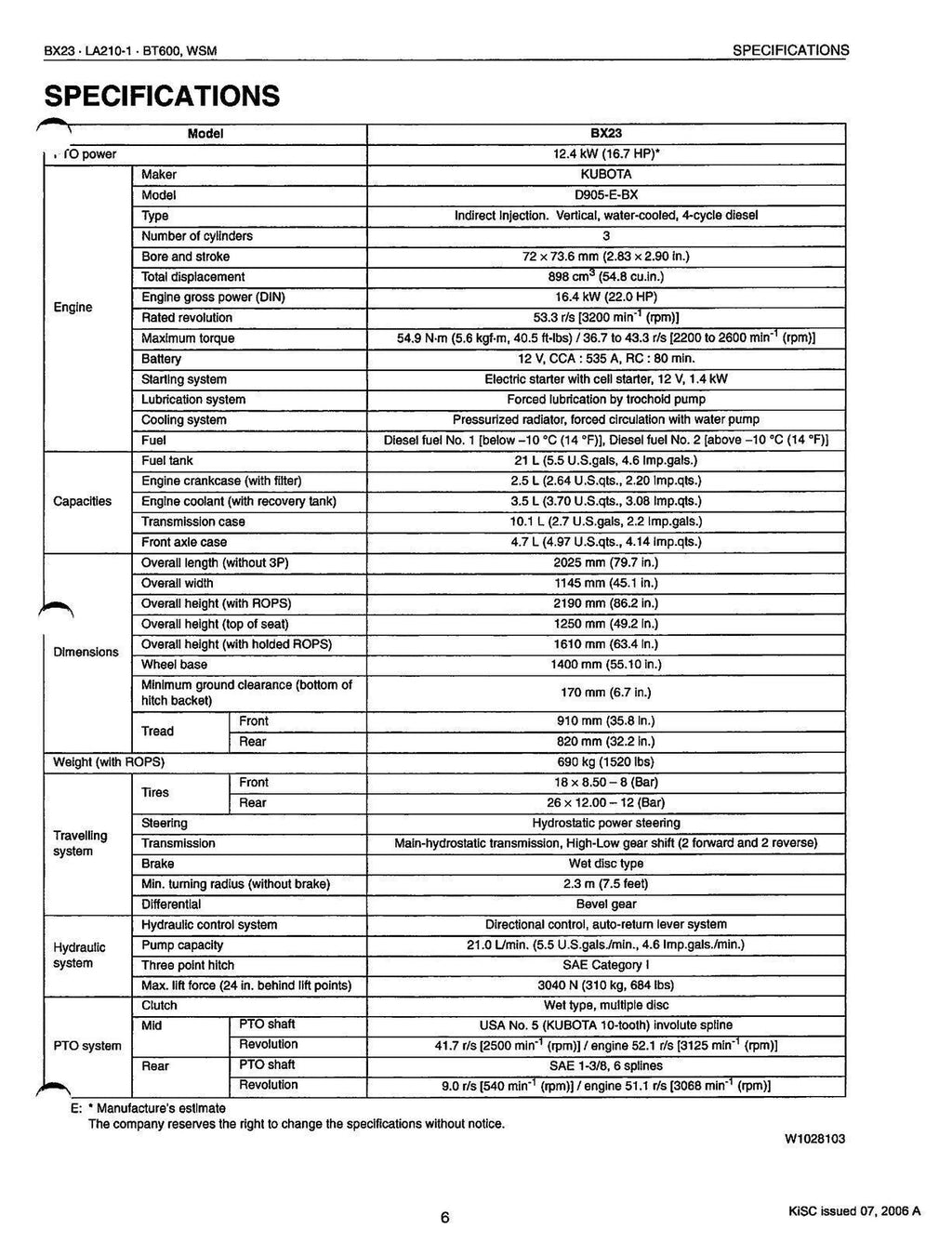 KUBOTA BX23 LA210-1 Loader BT600 Backhoe WORKSHOP MANUAL - STEEL WIRE BOUND