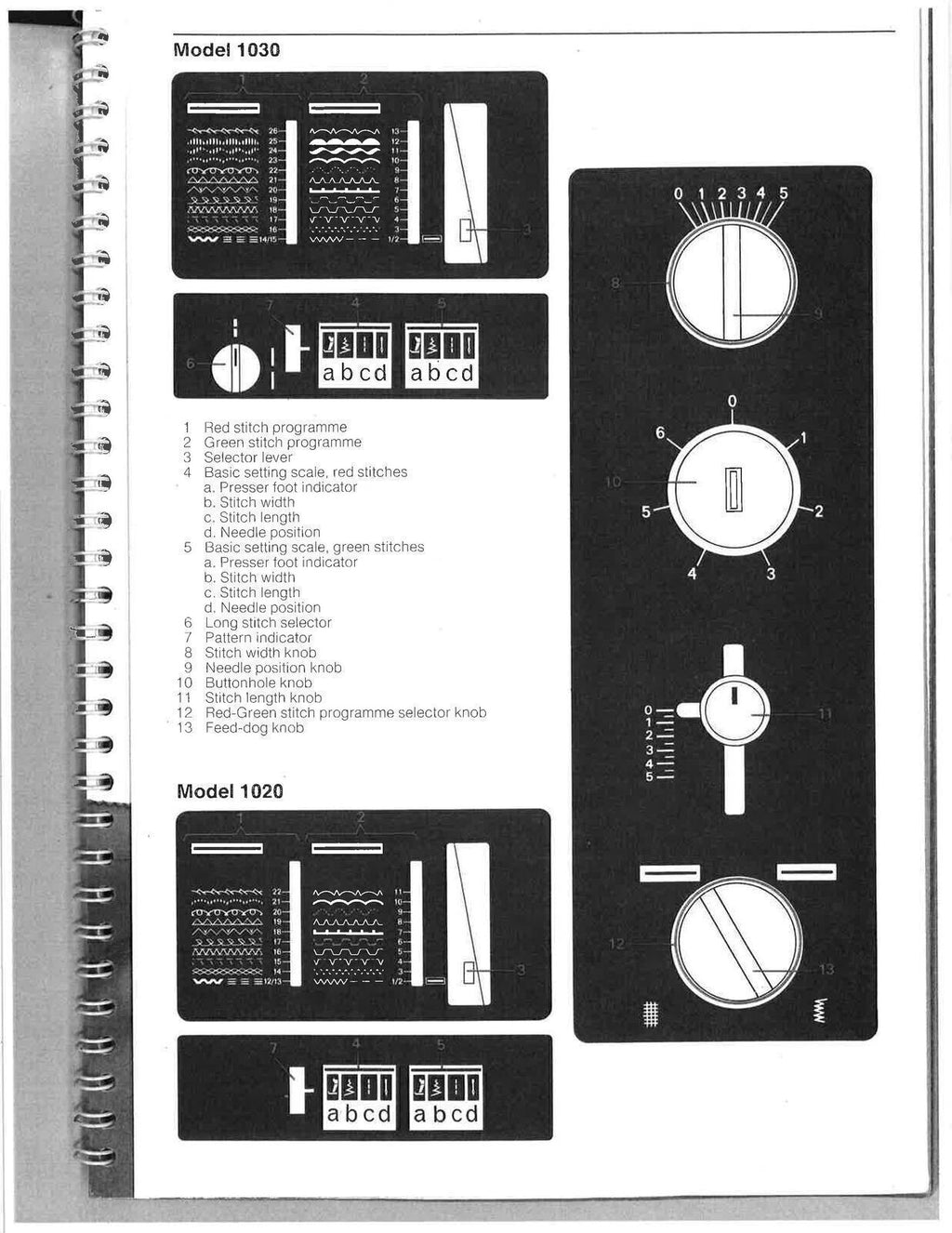 BERNINA 1020-1030 Sewing Machine User Manual Operation Guide