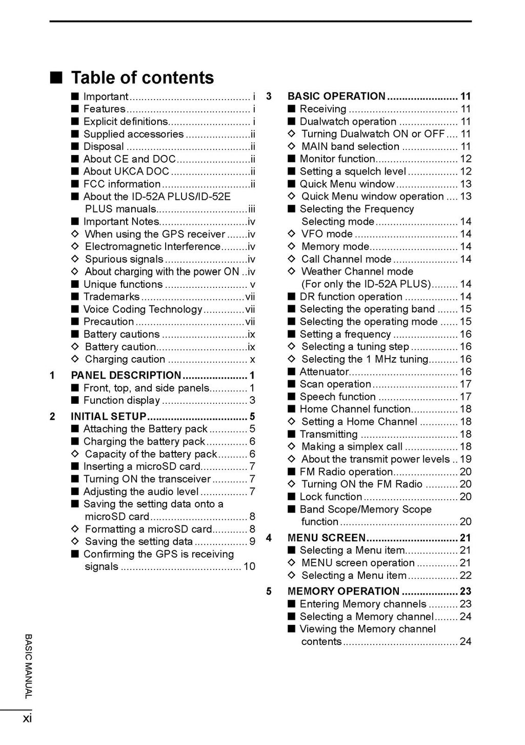 ICOM TRANSCEIVER ID-52A PLUS ID-52E PLUS BASIC MANUAL - WIRE BOUND, TOUGH COVERS
