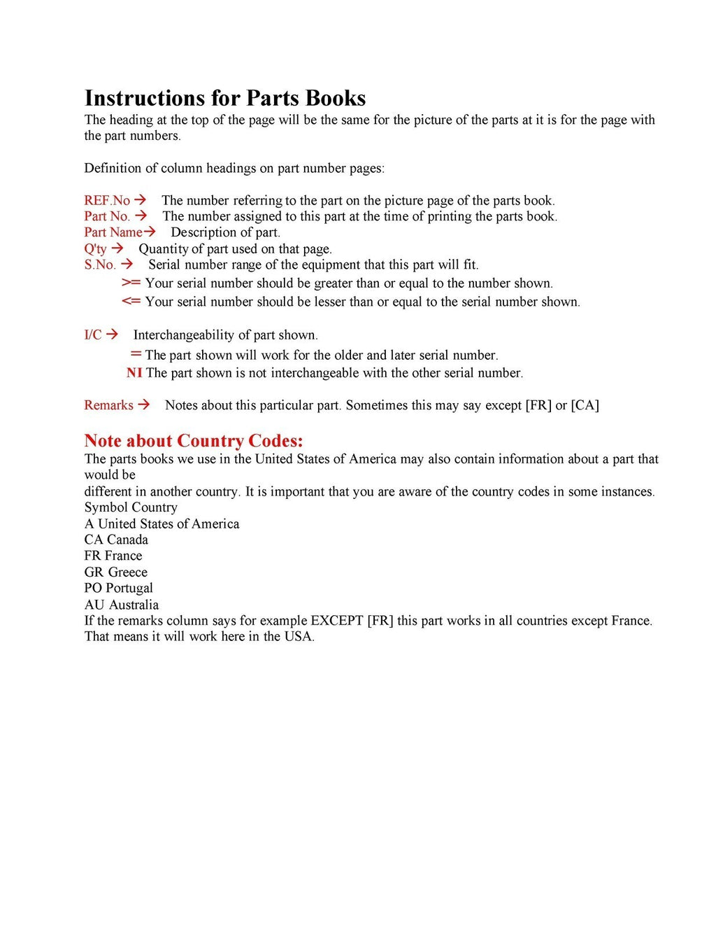 KUBOTA LA844 PARTS LIST MANUAL - Fits MX5100 4700 - WIRE BOUND, TOUGH COVERS