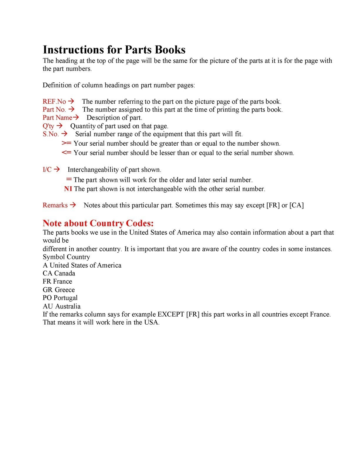 KUBOTA LA844 PARTS LIST MANUAL - Fits MX5100 4700 - WIRE BOUND, TOUGH COVERS