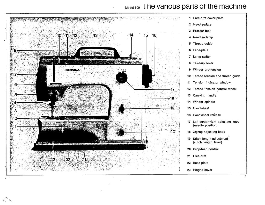 BERNINA 800 Sewing Machine User Manual - STEEL WIRE BOUND - PROTECTIVE COVERS