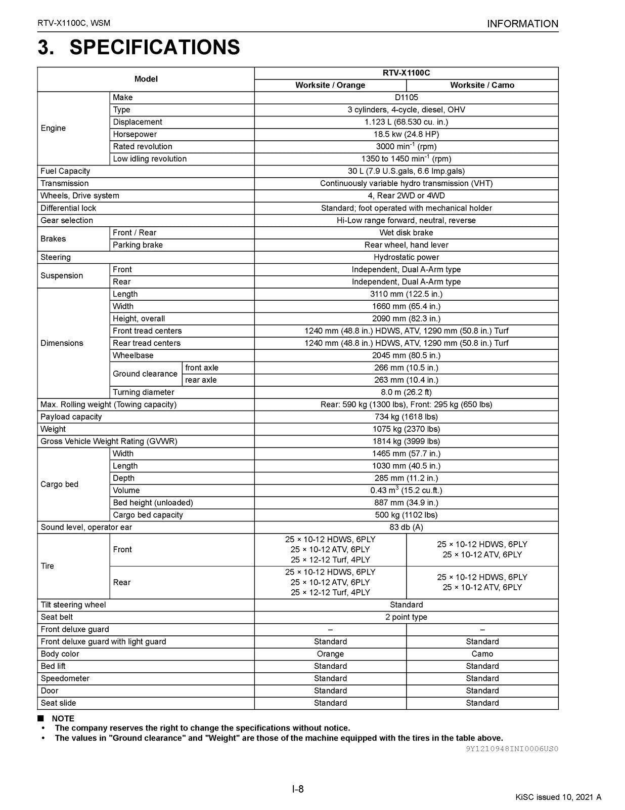 KUBOTA RTV-X1100C WORKSHOP MANUAL - FULL COLOR -  WIRE BOUND - PROTECTIVE COVERS