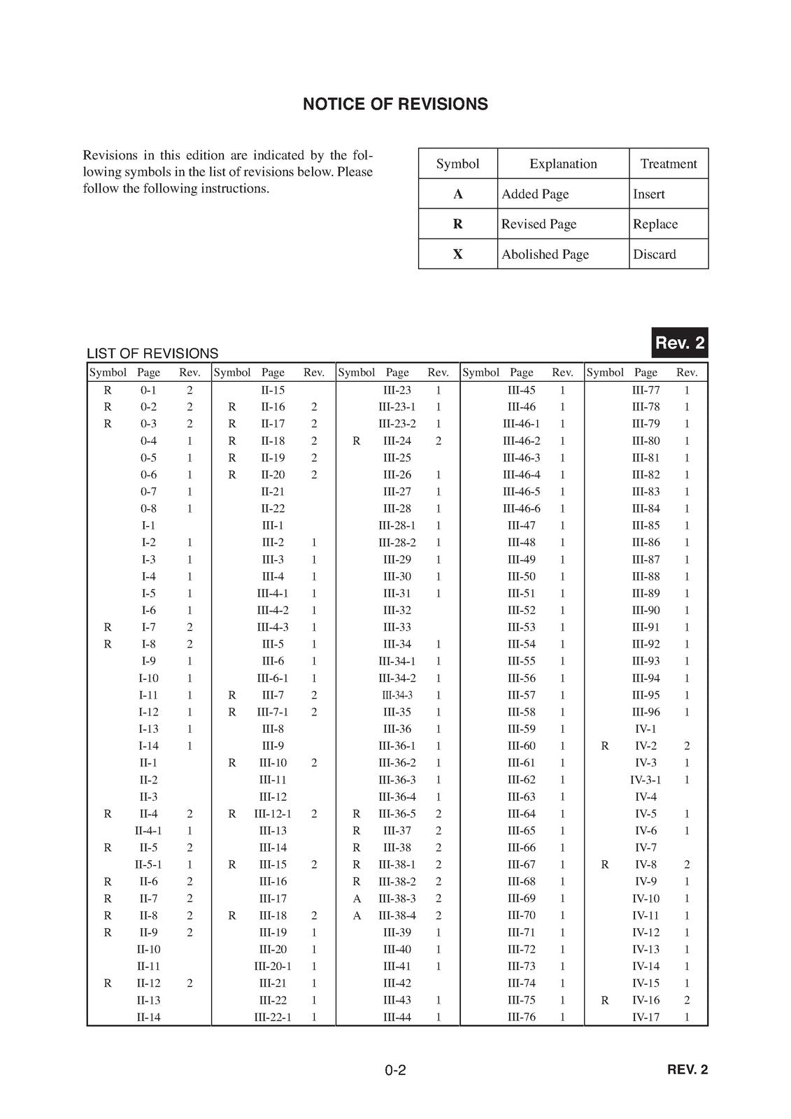 TAKEUCHI TL150 CRAWLER LOADER WORKSHOP MANUAL - BOUND -  COVERS - XL FOLDOUTS