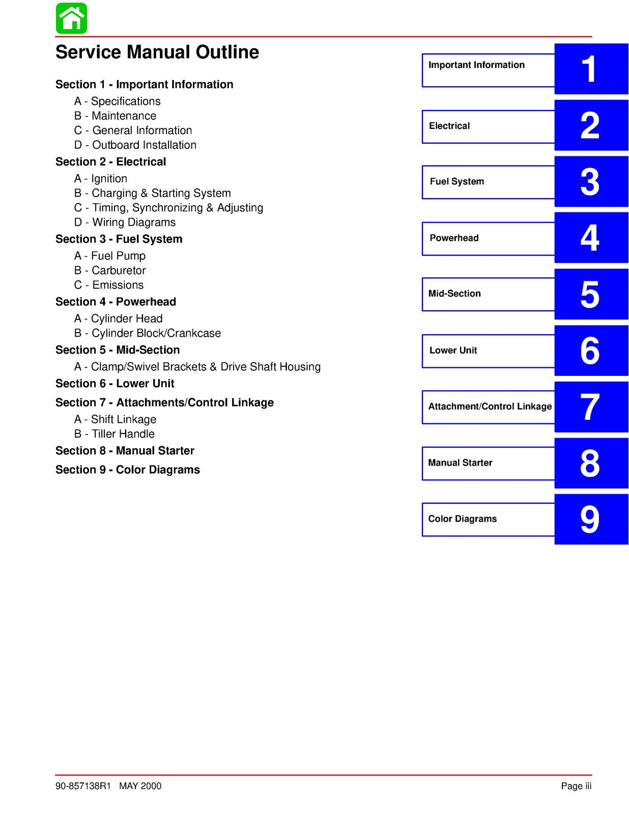 MERCURY Mariner 4 5 6 HP 4-Stroke SERVICE MANUAL - WIRE BOUND - TOUGH COVERS