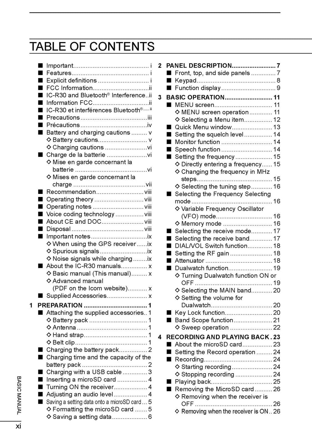 ICOM IC-R30 RECEIVER BASIC MANUAL - STEEL WIRE BOUND - PROTECTIVE COVERS