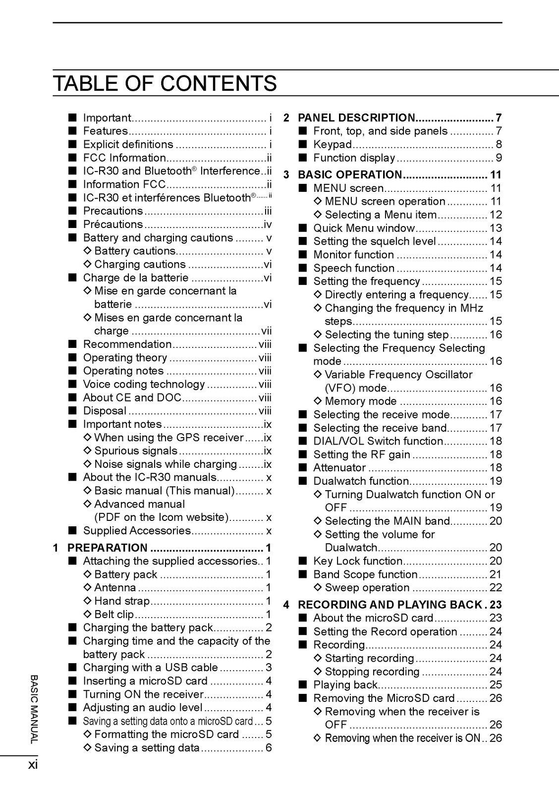 ICOM IC-R30 RECEIVER BASIC MANUAL - STEEL WIRE BOUND - PROTECTIVE COVERS