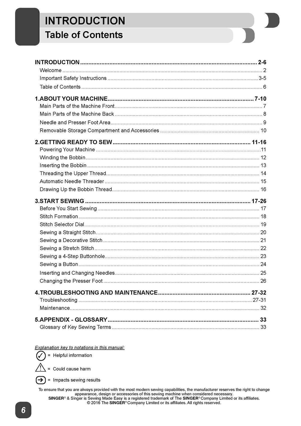 SINGER FASHION MATE 3333 Sewing Machine User Guide Manual [TOUGH WIRE BINDING]