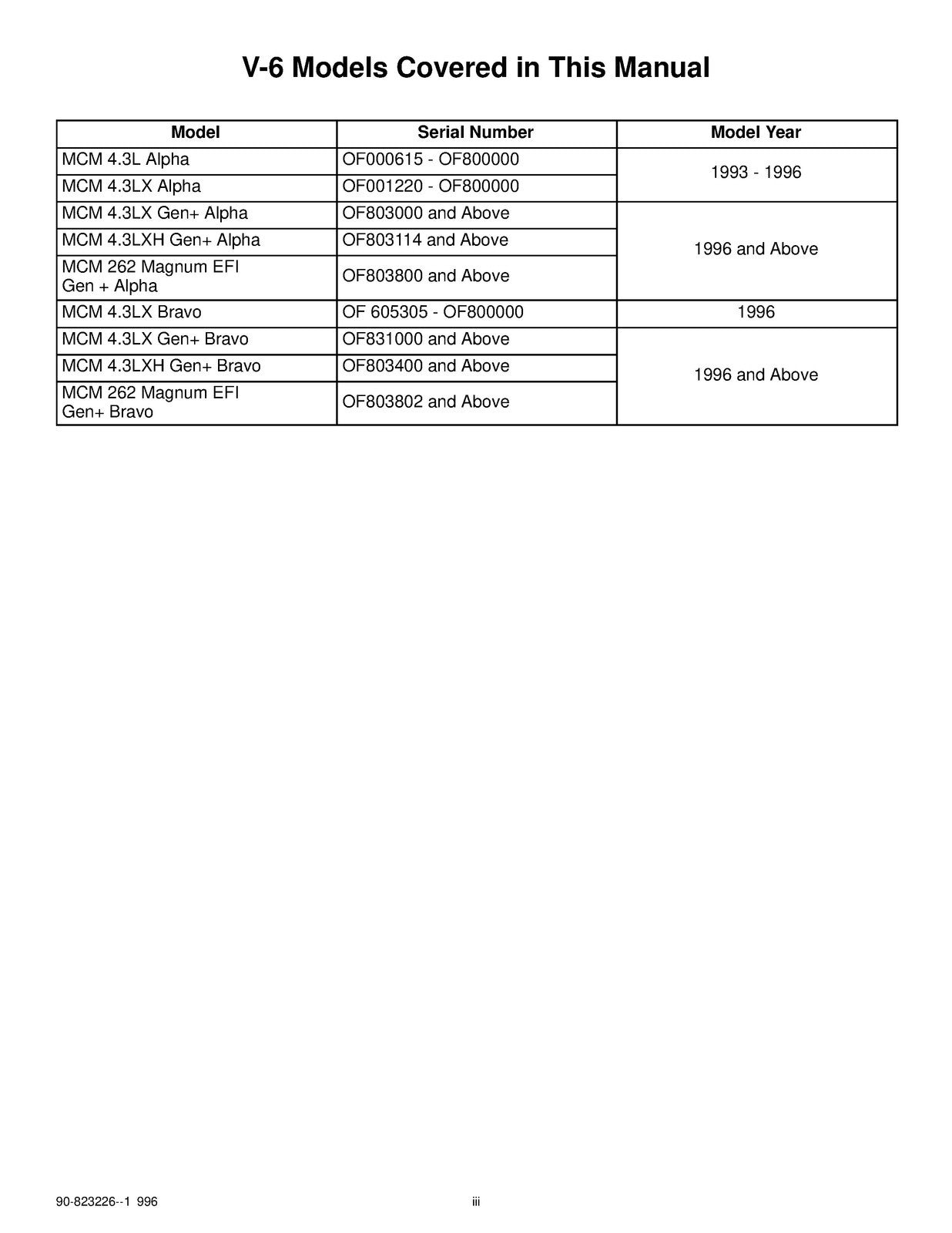 MERCURY Mercruiser No. 18 SERVICE MANUAL Marine Engines GM V-6 4.3L COVERS BOUND