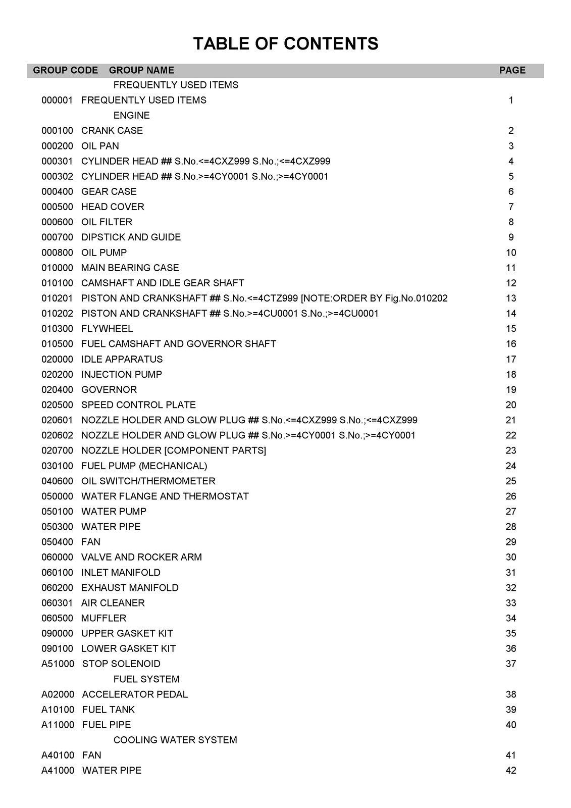 KUBOTA RTV-X900 X900G PARTS MANUAL - STEEL WIRE BOUND - PROTECTIVE COVERS