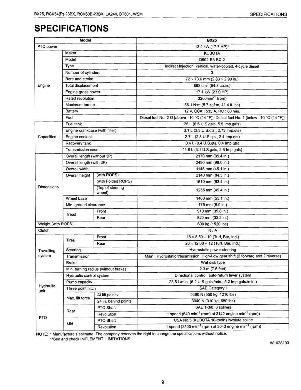 KUBOTA BX25 RCK54(P)-23BX RCK60B-23BX LA240 BT601 WORKSHOP MANUAL - TOUGH COVERS
