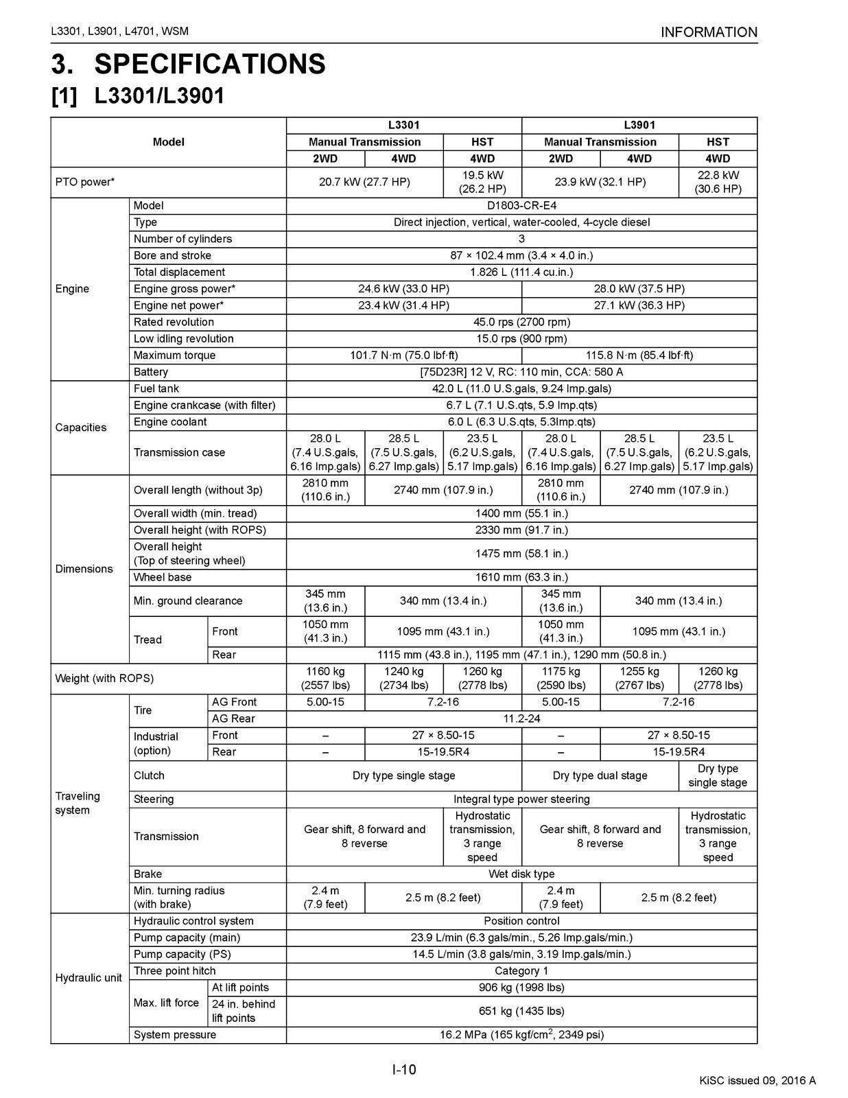 KUBOTA L3301 L3901 L4701 WORKSHOP MANUAL - STEEL WIRE BOUND - PROTECTIVE COVERS