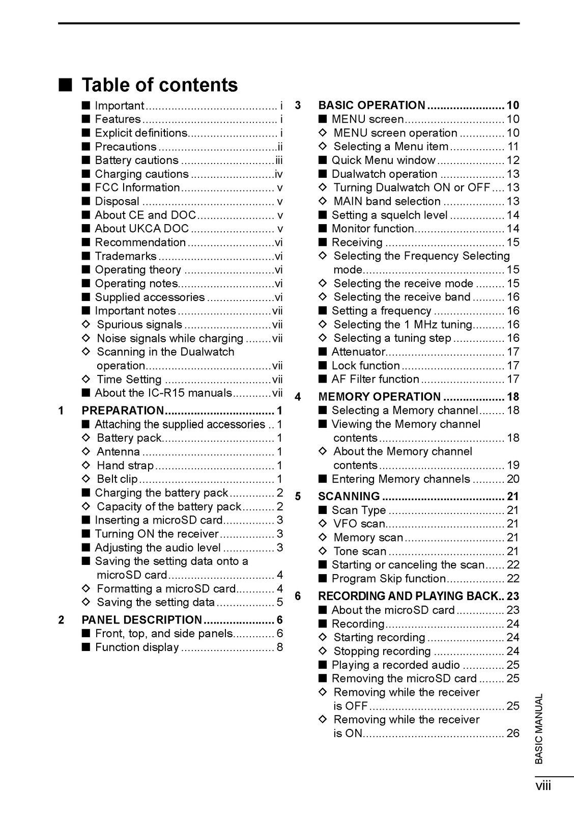 ICOM IC-R15 RECEVIER BASIC MANUAL - STEEL WIRE BOUND - PROTECTIVE COVERS