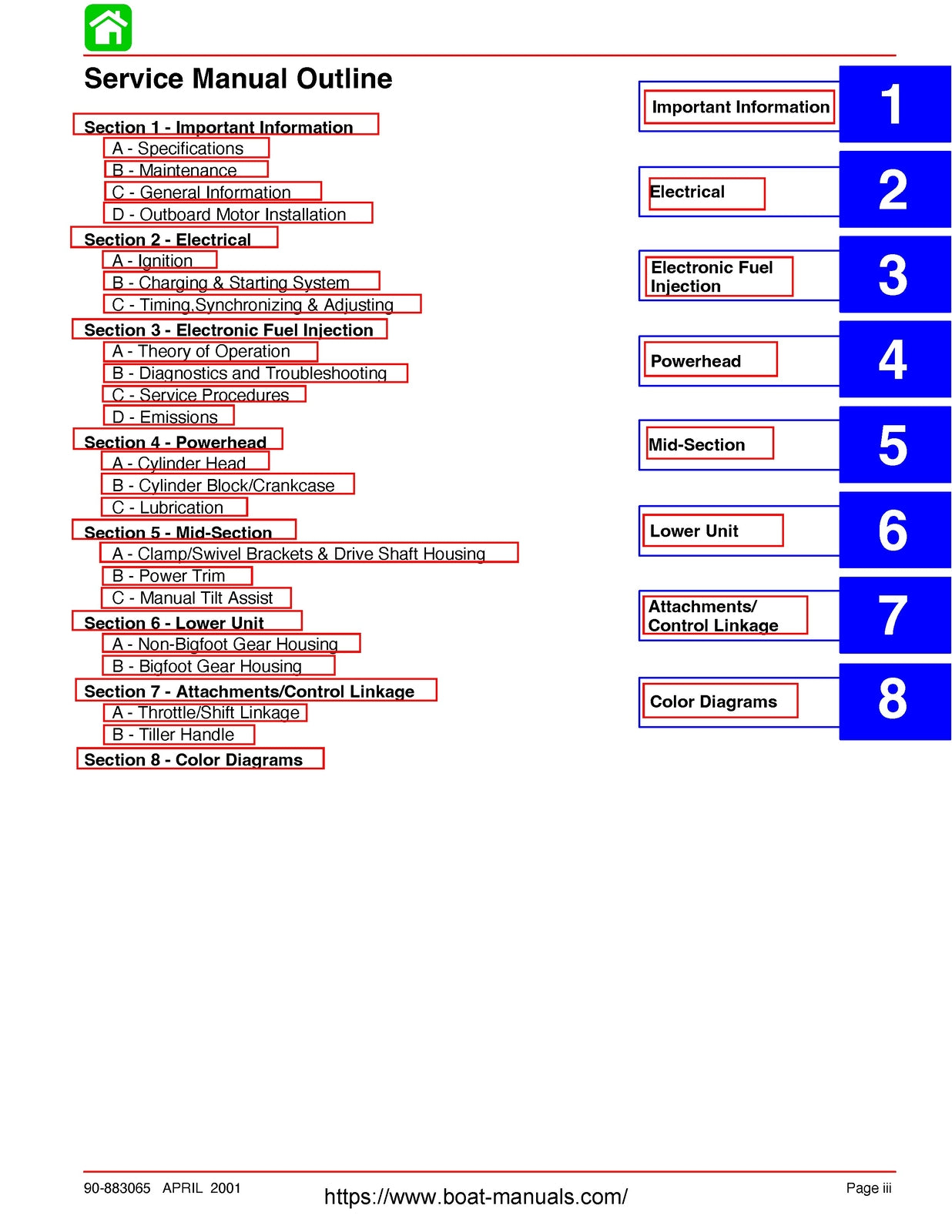 MERCURY Outboard 40 50 60 4-Stroke EFI Service Manual WIREBIND, COVERS, FOLDOUTS