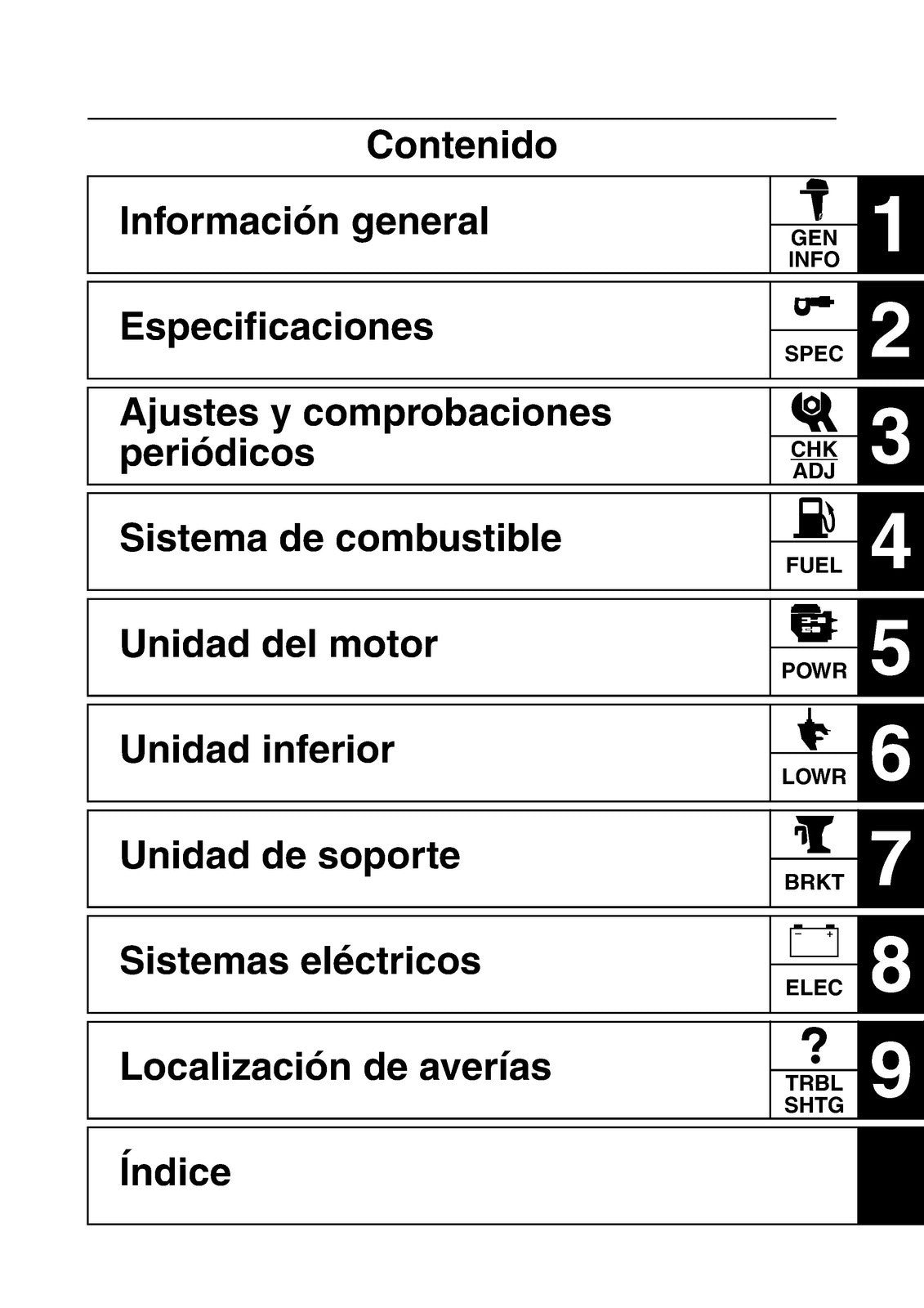 YAMAHA F100B F100C SERVICIO MANUAL DE TALLER - CUBIERTAS PROTECTORAS