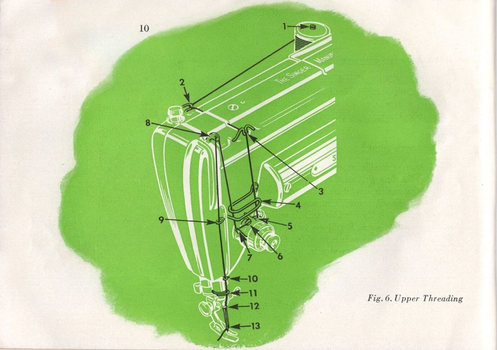 SINGER 301 Sewing Machine User Instruction Manual: FULL COLOR & STEEL WIRE BOUND