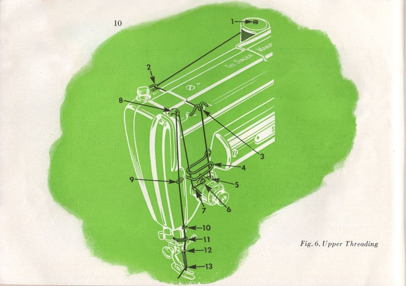 SINGER 301 Sewing Machine User Instruction Manual: FULL COLOR & STEEL WIRE BOUND