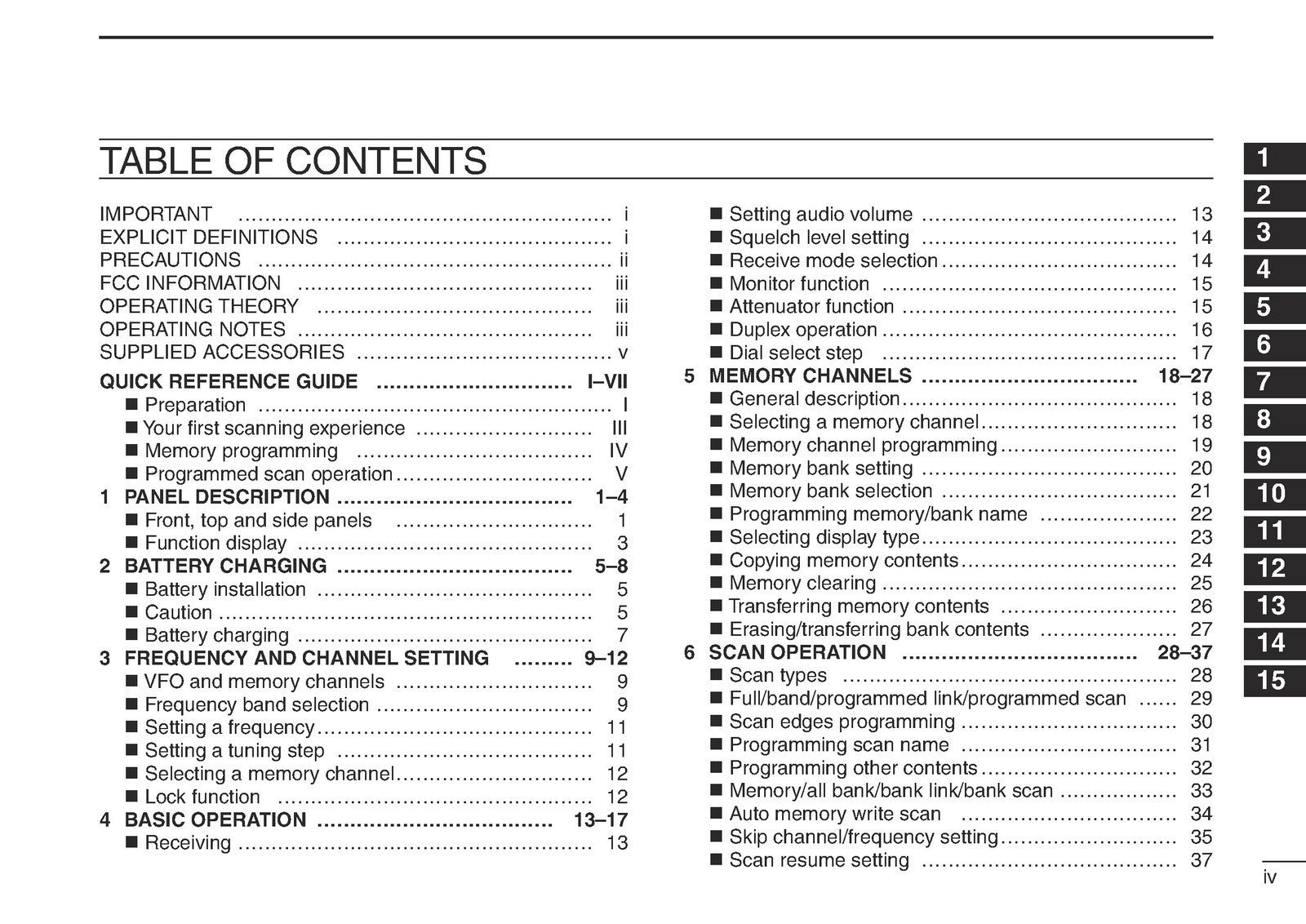ICOM IC-R6 RECEIVER INSTRUCTION MANUAL -STEEL WIRE BOUND - PROTECTIVE COVERS