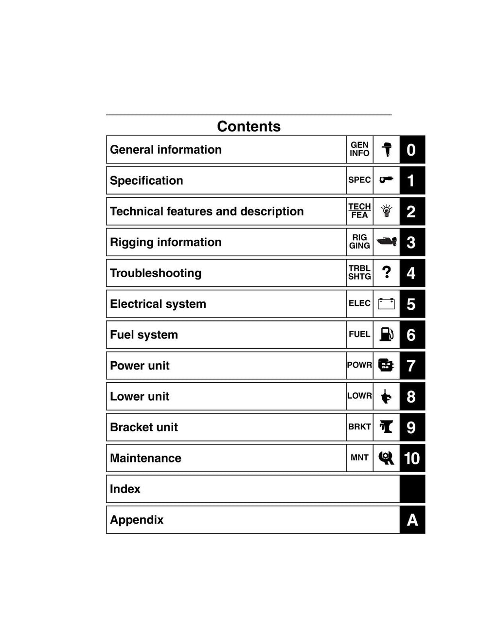 YAMAHA F70A OUTBOARD ENGINE SERVICE MANUAL - STEEL WIRE BOUND, PROTECTIVE COVERS