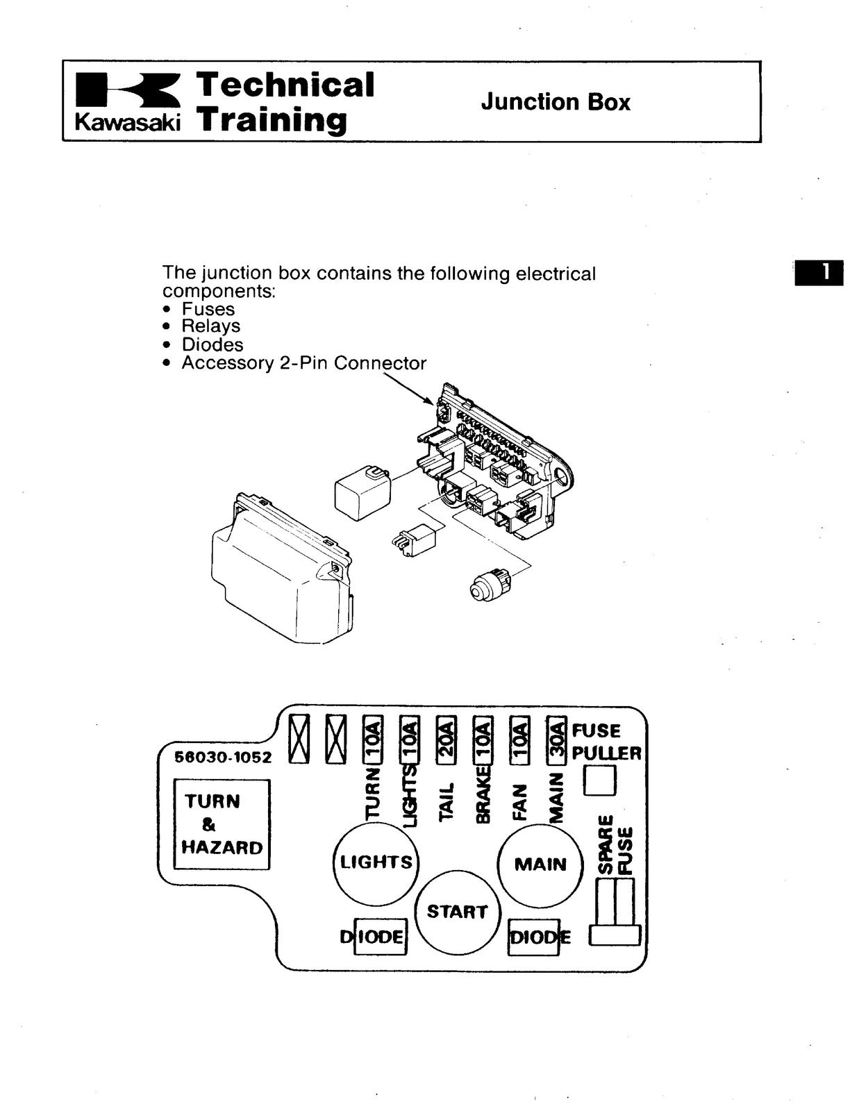 KAWASAKI ZN1300 Motorcycle Technical Training Manual 1984 - WIRE BOUND - COVERS