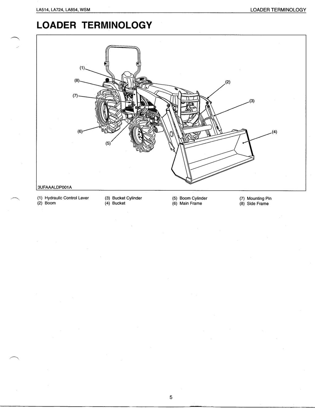 KUBOTA LA514 LA724 LA854 WORKSHOP MANUAL - STEEL WIRE BOUND - PROTECTIVE COVERS
