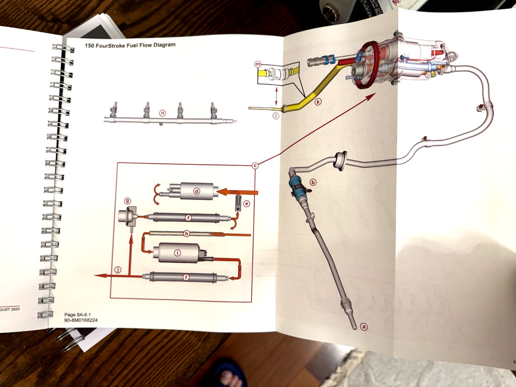MERCURY 150 SEAPRO 150 PRO XS FOURSTROKE SERVICE MANUAL, BOUND, COVERS, FOLDOUTS