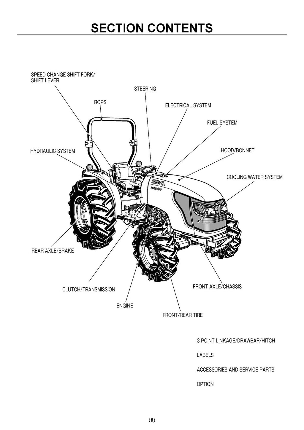 KUBOTA MX5100 ILLUSTRATED PARTS LIST MANUAL, STEEL WIRE BOUND, PROTECTIVE COVERS