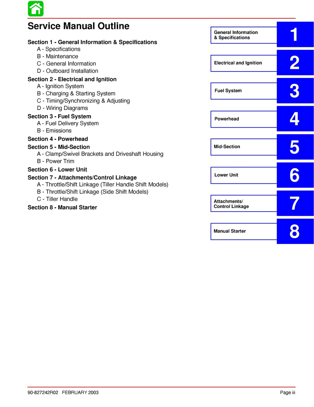 MERCURY 1986-2003 6 8 9.9 10 15 HP SERVICE MANUAL - WIRE BOUND - TOUGH COVERS