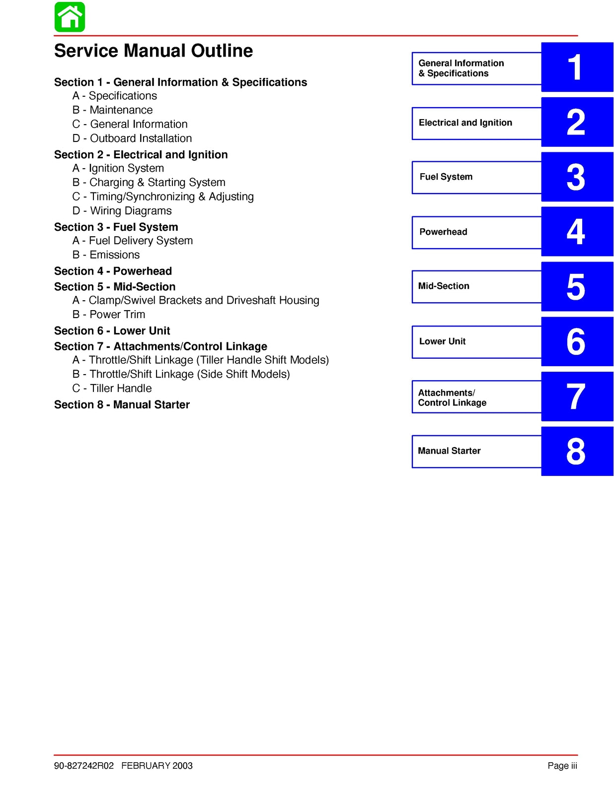 MERCURY 1986-2003 6 8 9.9 10 15 HP SERVICE MANUAL - WIRE BOUND - TOUGH COVERS