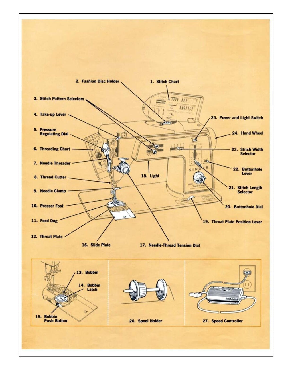 SINGER 640 Golden Touch Sew User Manual Guide, 85 PGS COLOR - TOUGH WIRE BINDING