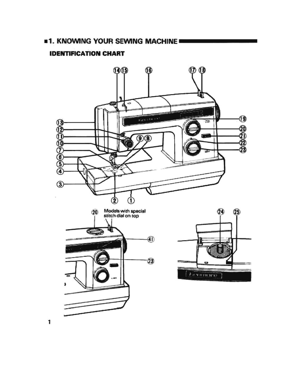 KENMORE 1581 1680 1682 1690 1780 & MORE Owners Manual - WIRE BOUND- TOUGH COVERS