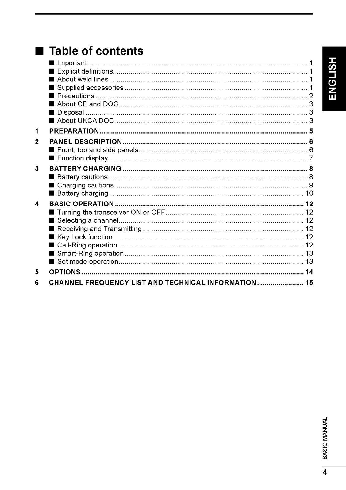 ICOM IC U20SR TRANSCEIVER BASIC MANUAL, MULTI-LANGUAGE - WIRE BOUND - COVERS