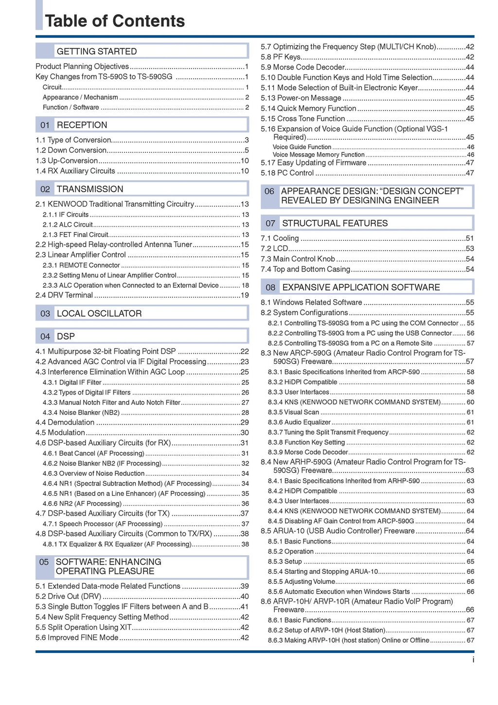 KENWOOD TS-590SG IN-DEPTH MANUAL -  STEEL WIRE BOUND - TOUGH COVERS