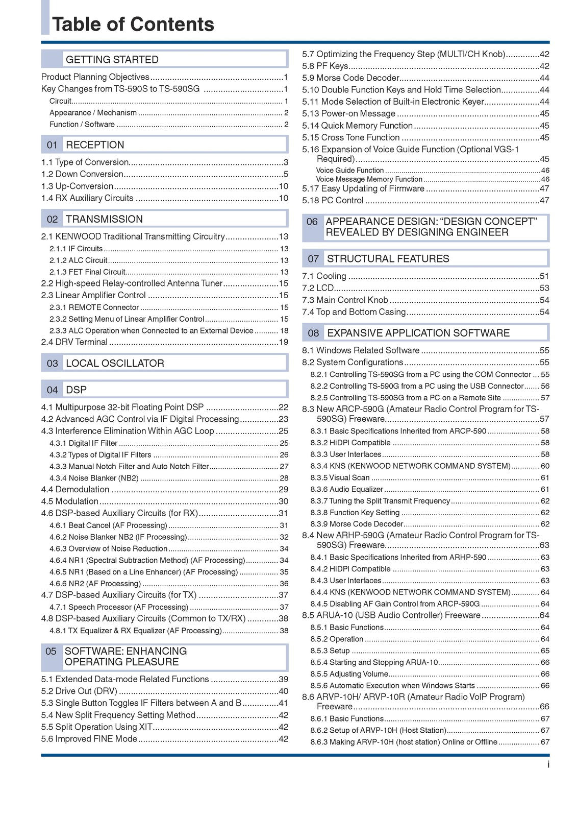 KENWOOD TS-590SG IN-DEPTH MANUAL -  STEEL WIRE BOUND - TOUGH COVERS