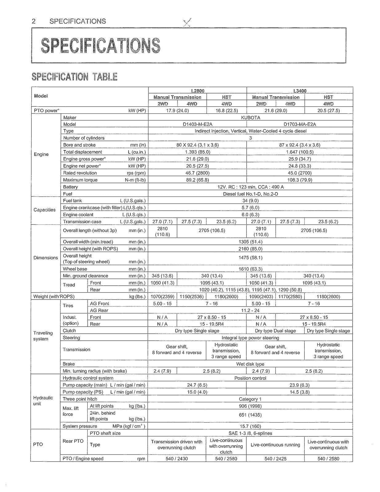 KUBOTA L2800 L3400 OPERATORS MANUAL - STEEL WIRE BOUND - PROTECTIVE COVERS