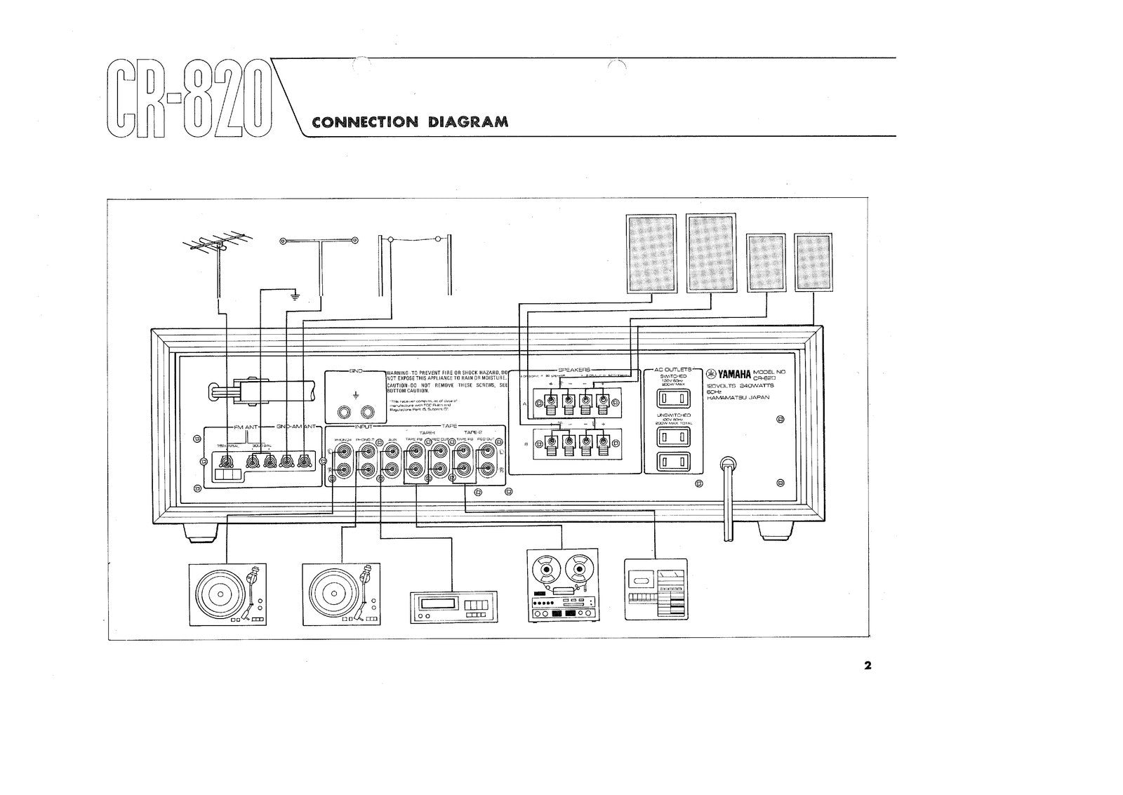 YAMAHA CR-820 Owners Manual - STEEL WIRE BOUND - PROTECTIVE COVERS