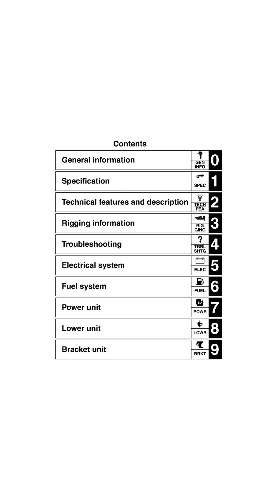YAMAHA F300A FL300A F350A FL350A SERVICE MANUAL - STEEL WIRE BOUND, TOUGH COVERS