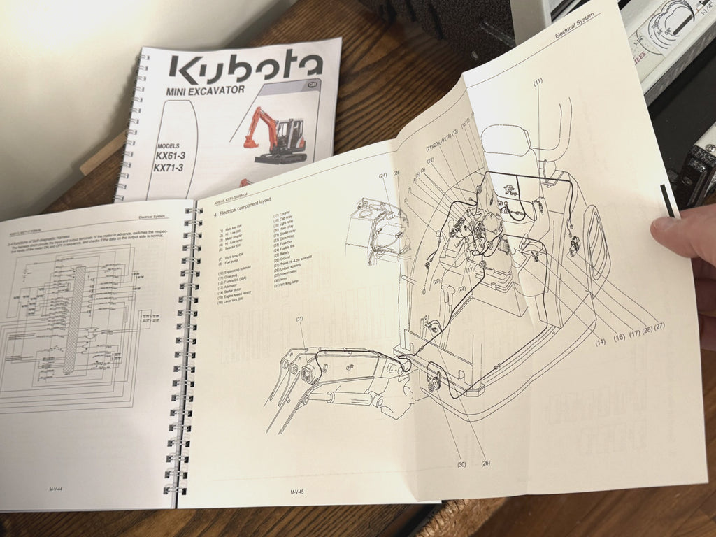 KUBOTA KX61-3 KX71-3 EXCAVATOR BUNDLE: OPERATORS MANUAL + WSM MECHANISM CHAPTER