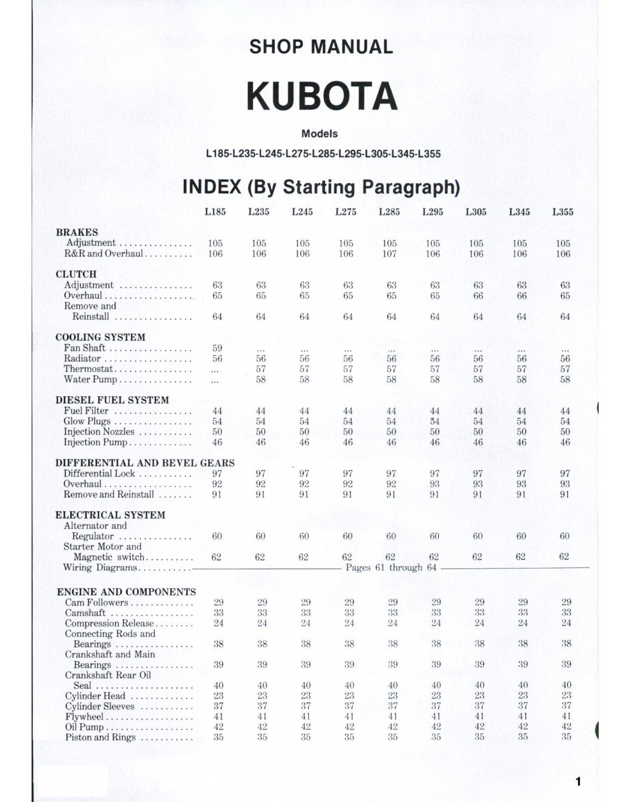 KUBOTA L185 L235 L245 L275 L285 L295 L305 L345 L355 WORKSHOP MANUAL - WIRE BOUND