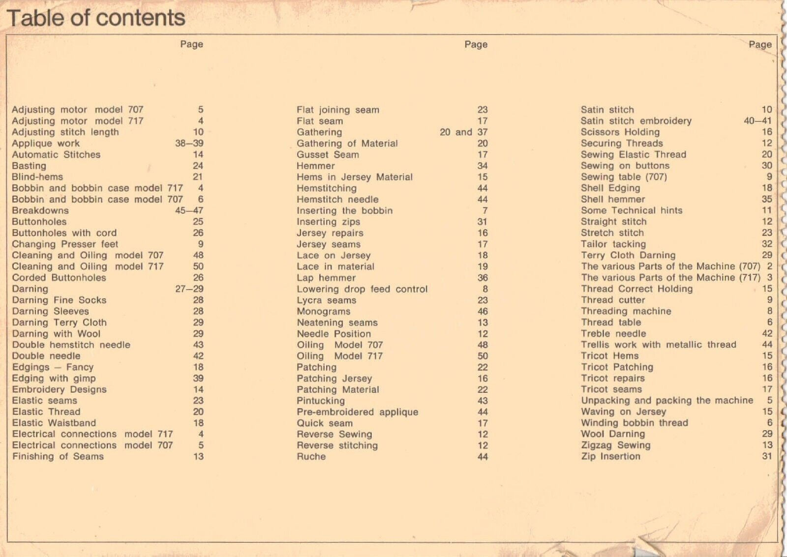 BERNINA 707 717 Sewing Machine User Manual Operation Guide